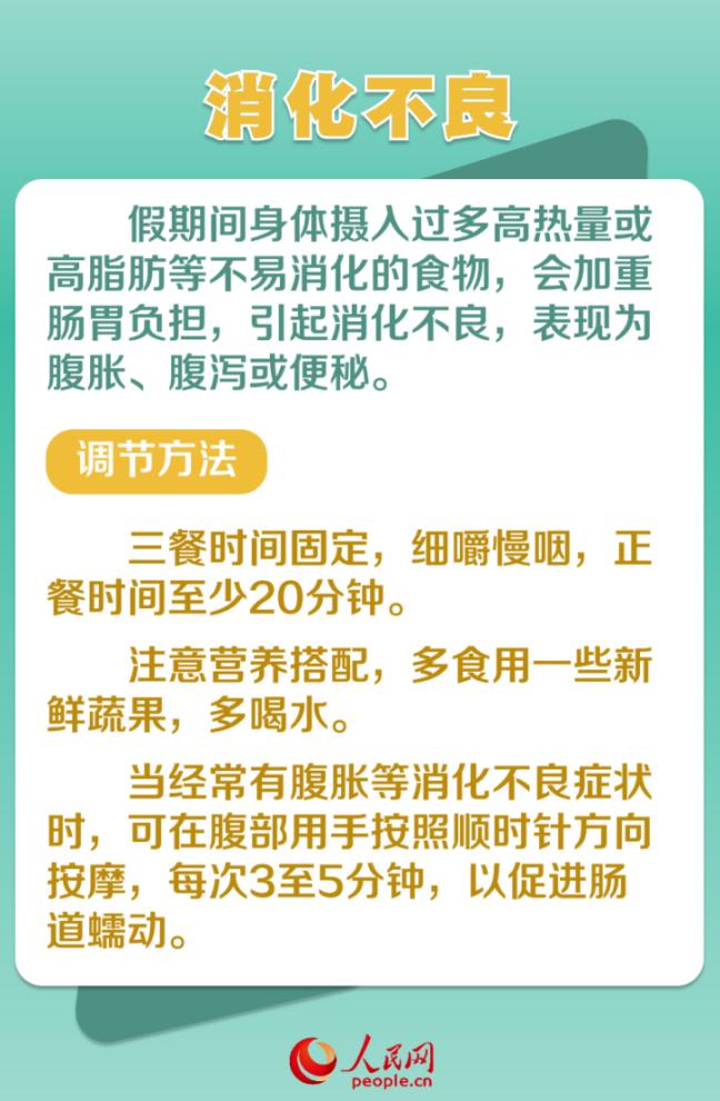 远离节后综合征 调整节奏再出发